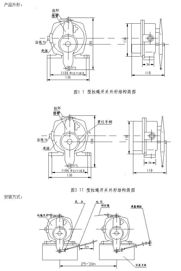 不銹鋼雙向拉繩開關(guān)7