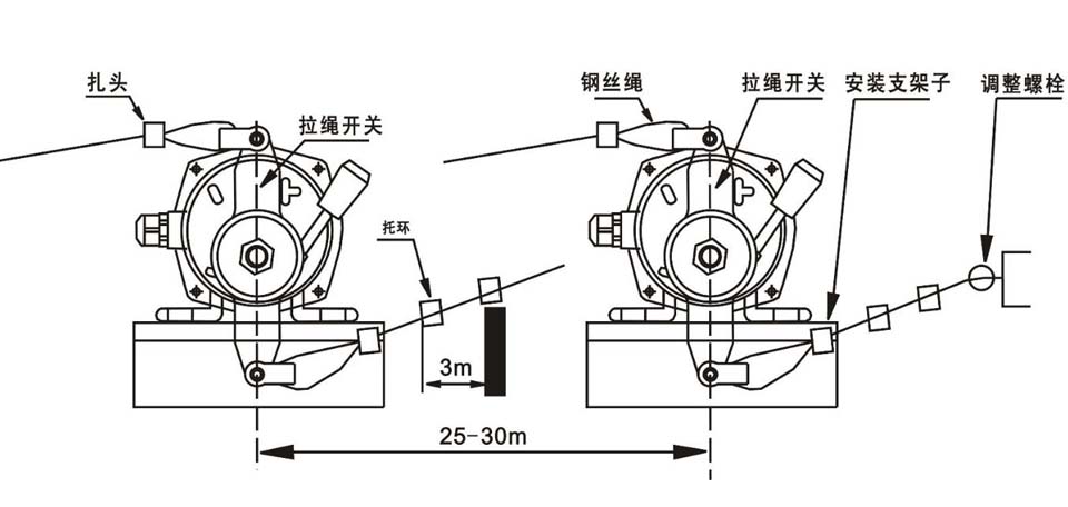 雙向拉繩開關(guān)安裝圖