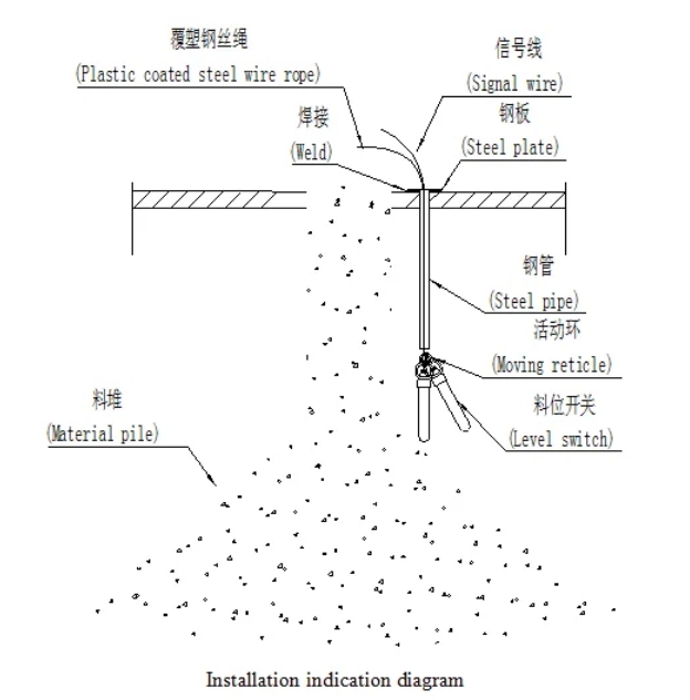 傾斜開關(guān)8