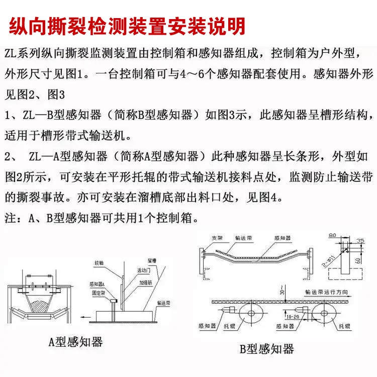 縱向撕裂保護裝置安裝示意圖