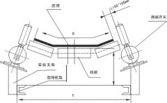 HFKPT1-20-35跑偏開關(guān)，安裝支架HFKPT1兩級(jí)跑偏開關(guān)