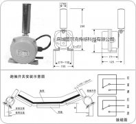 不銹鋼跑偏開關HSPD-102C-SSKBW-220L隔爆爆跑偏開關