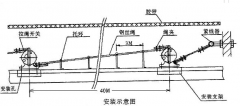 HFKLT2-2雙向拉繩開(kāi)關(guān)廠家直銷膠帶機(jī)保護(hù)拉繩開(kāi)關(guān)