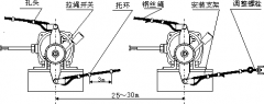 雙向拉繩開關(guān)SLF-A-I型號含義工廠直營