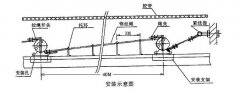 不銹鋼雙向拉繩開關HSLD-102C-SSKBW-220L隔爆拉繩開關