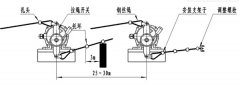 防爆拉繩開(kāi)關(guān)KLT1-ⅡAC220V拉線開(kāi)