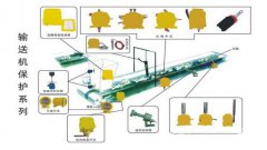 LLP2-2拉繩開關(guān)控制器優(yōu)質(zhì)優(yōu)價(jià)輸送機(jī)保護(hù)拉繩開關(guān)