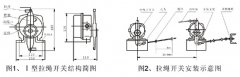 JXW-I,J雙向拉繩開關(guān)、JXW-II、急停開關(guān)KBW-220L隔爆拉繩開關(guān)