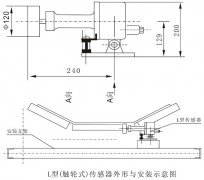 速度打滑檢測器3ESJ-II打滑檢測器