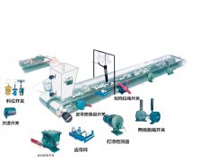 HQSD-A，HQSD-B皮帶打滑檢測(cè)器價(jià)格|廠家|圖片打滑檢測(cè)器