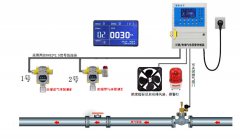 BC-809C，BC-809F不銹鋼殼體聲光報警器_防爆聲光報警器聲光報警裝置價格