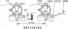 卓信廠價直銷KBJ5緊急閉鎖開關(guān)380L工作原理工廠直營