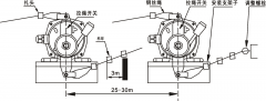 雙向拉繩開關(guān)FLLS-II、FLLS-I拉線開關(guān)廠家