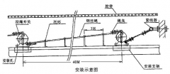 卓信LK-IS雙向拉繩開關價廉膠帶機保護拉繩開關