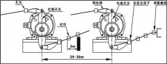 銷售HFKLT2-II手動(dòng)復(fù)位拉繩開(kāi)關(guān)緊急停機(jī)開(kāi)關(guān)