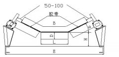 卓信發(fā)JNL-TZ1-2耐腐蝕兩級跑偏開關(guān)KBW-220P防爆兩級跑偏開關(guān)