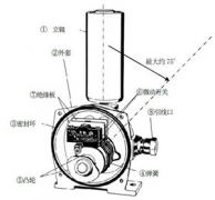 不負(fù)重托-YHPK-I、YHPK-II皮帶跑偏開關(guān)防水跑偏開關(guān)生產(chǎn)