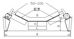 NST1-12-30兩級(jí)跑偏開關(guān)NS接近開關(guān)防爆防騙開關(guān)廠家