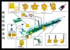 卓信HRFP兩級(jí)跑偏開(kāi)關(guān)，HR防偏開(kāi)關(guān)KBW-220P防爆兩級(jí)跑偏開(kāi)關(guān)