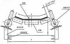 NST1-12-30，防爆跑偏開關(guān)KBW-220P防爆兩級(jí)跑偏開關(guān)