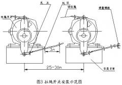 皮帶輸送機(jī)保護(hù)開(kāi)關(guān)雙向拉繩開(kāi)關(guān)DLX-K2/JKBW-220P防爆兩級(jí)跑偏開(kāi)關(guān)