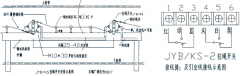 手動雙向拉繩開關(guān) 膠帶輸送機保護裝置JYB/KS-Ⅱ飼料廠跑偏開關(guān)生產(chǎn)