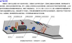 打滑傳感器SR-HJS-I打滑開(kāi)關(guān)2860防打滑保護(hù)裝置