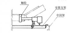 防爆型HQCS-L42A1S智能打滑測速開關速度傳感器