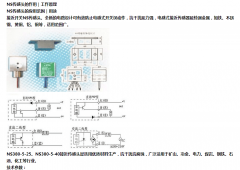 定制磁性接近開關 磁傳感頭NS-380-5-40優(yōu)惠的價格