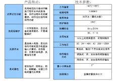 信號(hào)反饋裝置FJK-w150-LED工廠店直營(yíng)