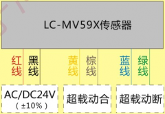 LC-58S型電梯載荷裝置，起重量器,限位開關(guān)價格優(yōu)惠